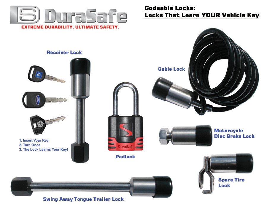 Codeable-Locks-Log